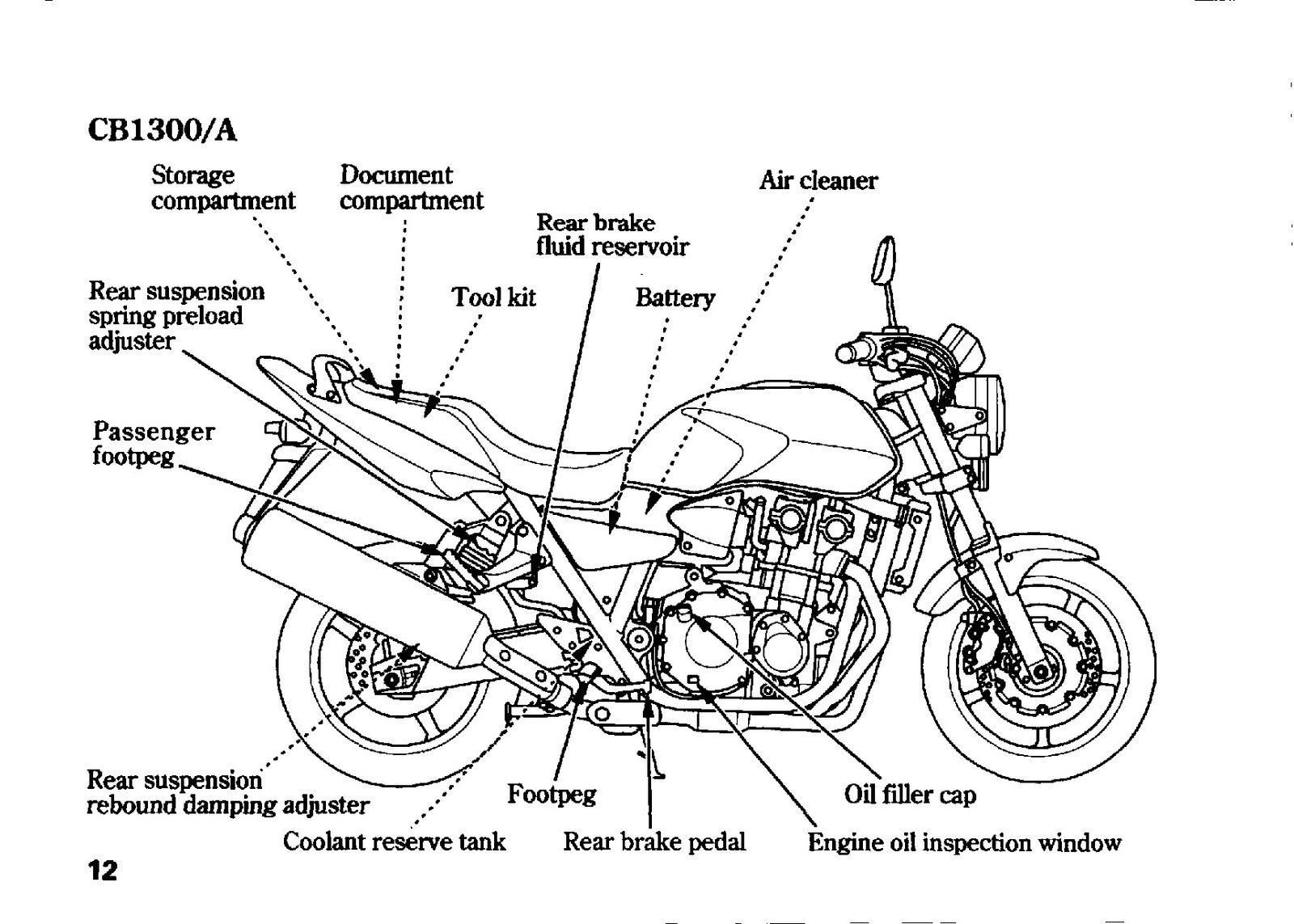 HONDA CB1300 S A SA Owners Manual 2008 - STEEL WIRE BOUND - PROTECTIVE COVERS