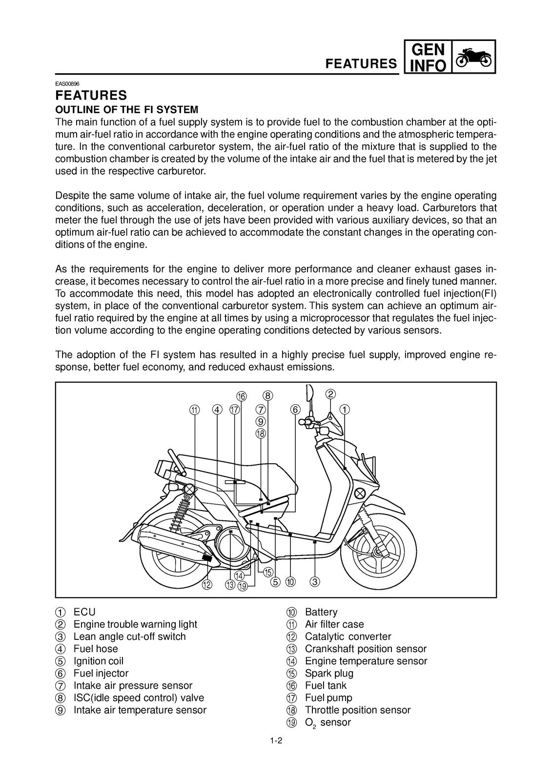 YAMAHA YW125Y Zuma 125 Motorcycle Service Manual 2009, BOUND, COVERS, FOLDOUTS
