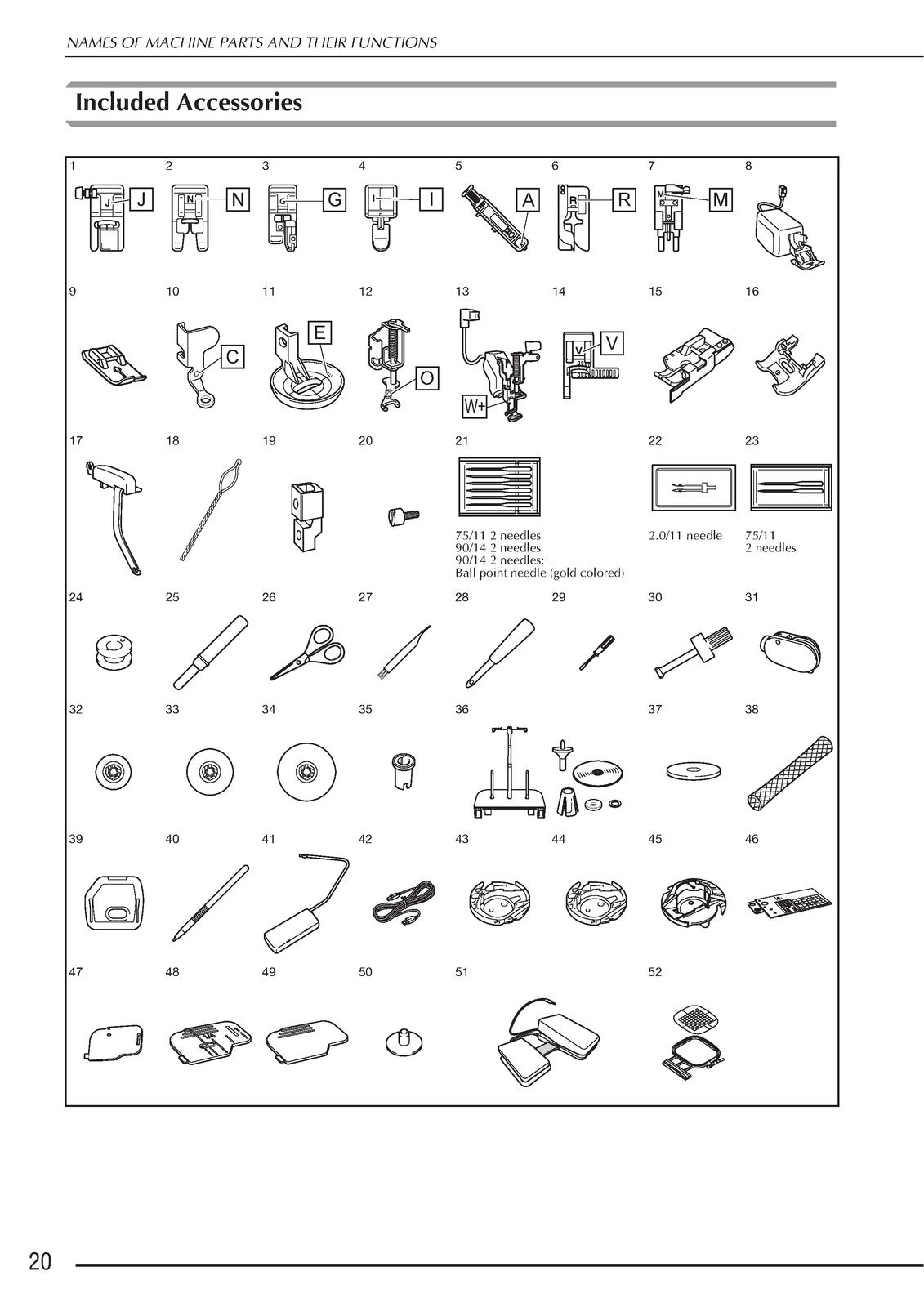 BABY LOCK Destiny II BLDY2 Sewing Machine Instruction Manual - WIRE BOUND
