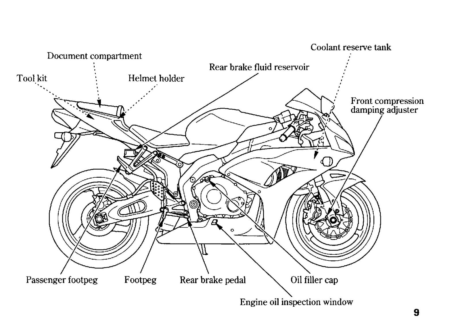 HONDA CBR1000RR Fire Blade Owners Manual 2005 - BOUND - COVERS - XL FOLDOUTS