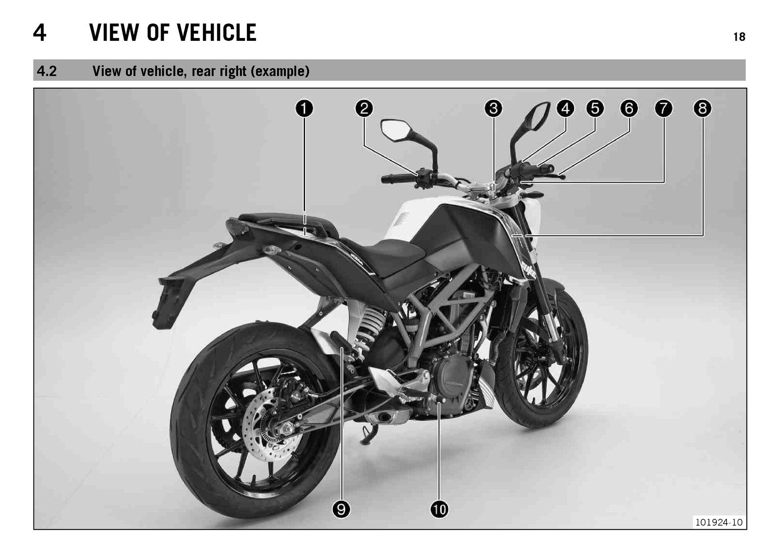 KTM 390 Duke EU AUS MAL Owners Manual 2013 - STEEL WIRE BOUND - TOUGH COVERS
