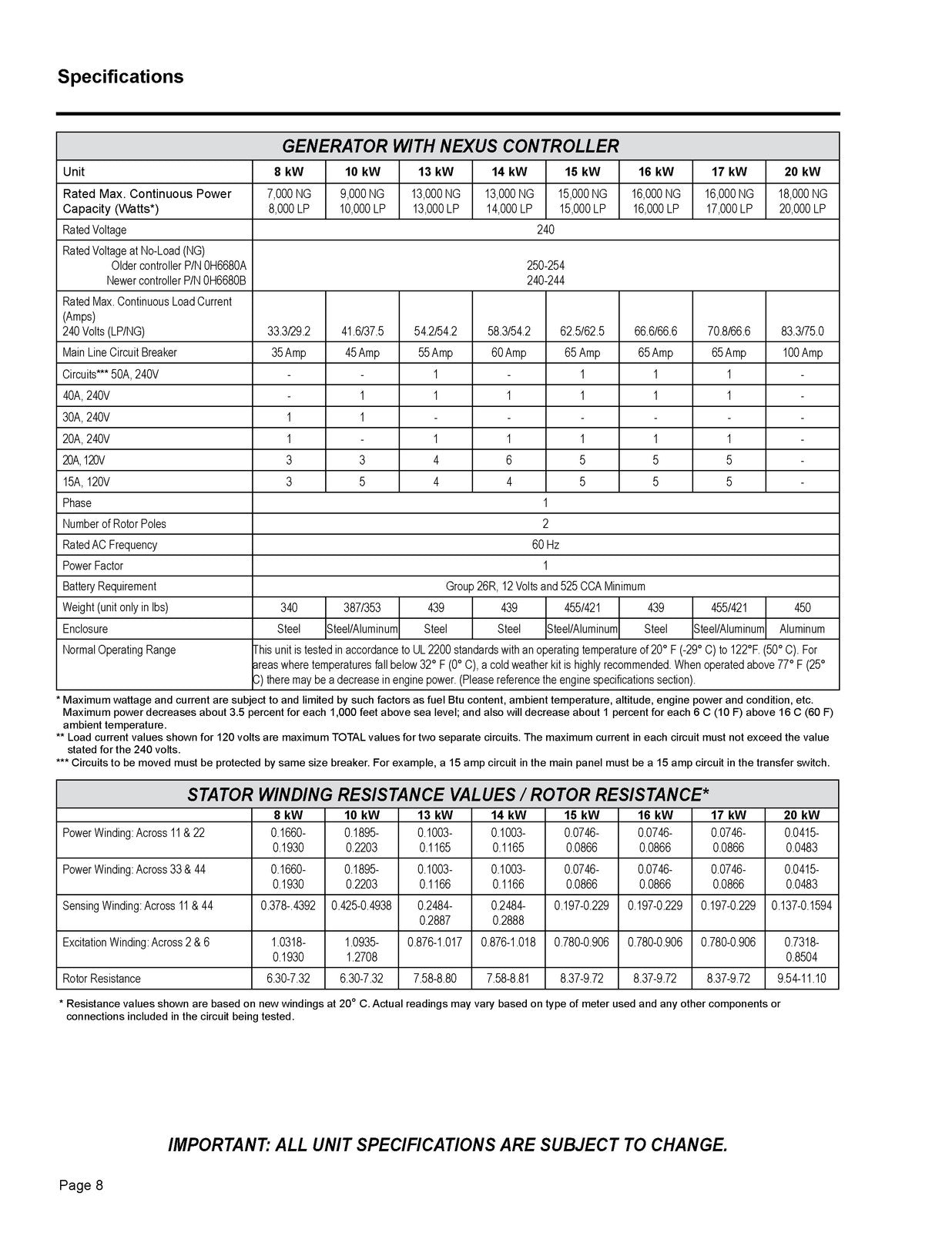 GENERAC Air Cooled Evolution Nexus Diagnostic Repair Manual - WIRE BOUND