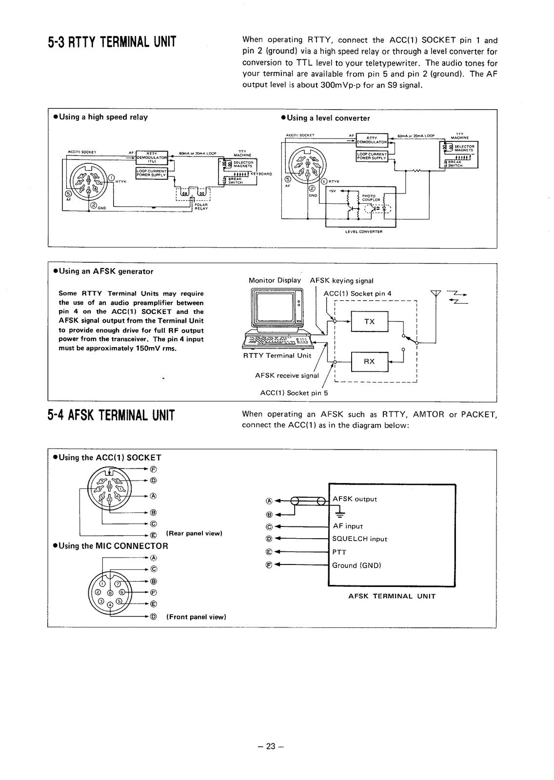 ICOM IC-761 HF Transceiver Instruction Manual - STEEL WIRE BOUND - TOUGH COVERS