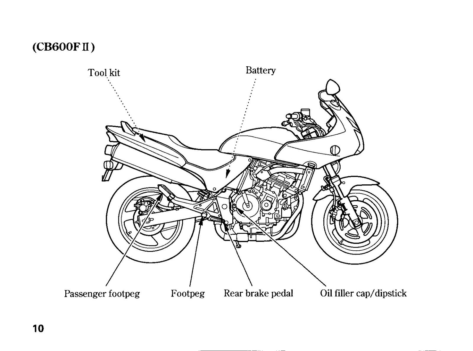 HONDA CB600F FII Owners Manual 1999 - BOUND - COVERS - XL FOLDOUT PAGES