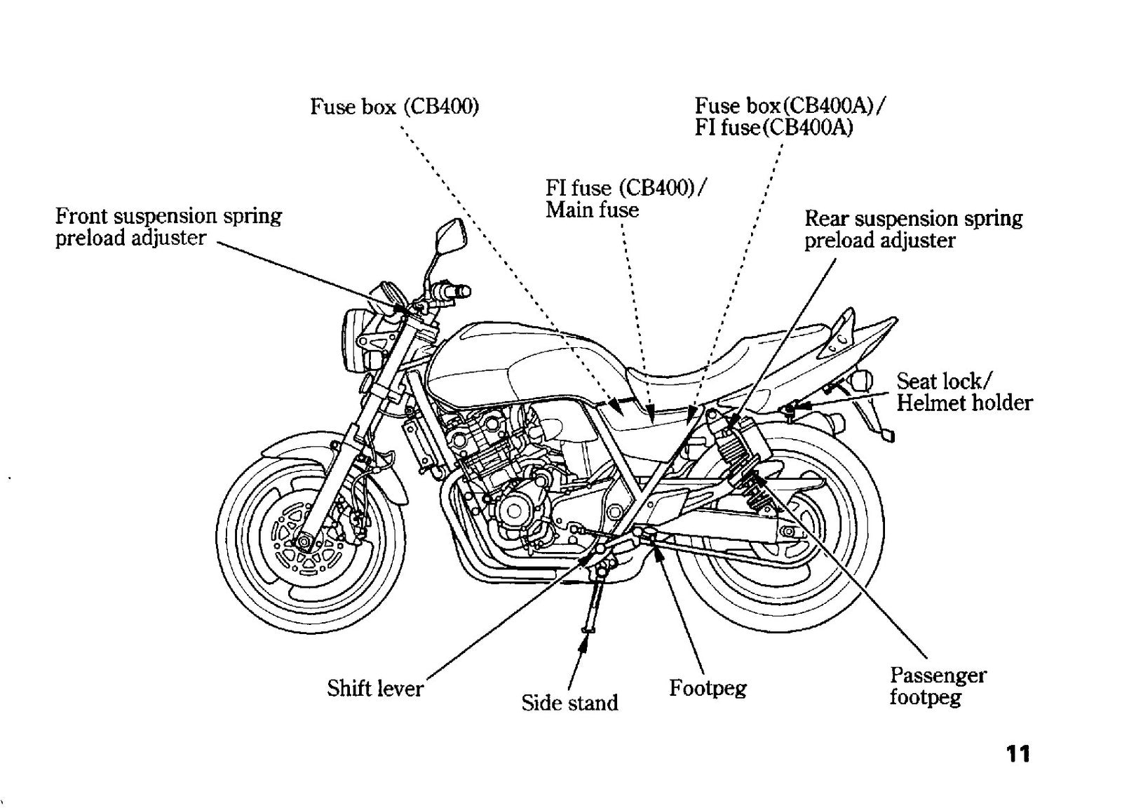 HONDA CB400 A SA Owners Manual 2008 - STEEL WIRE BOUND - PROTECTIVE COVERS