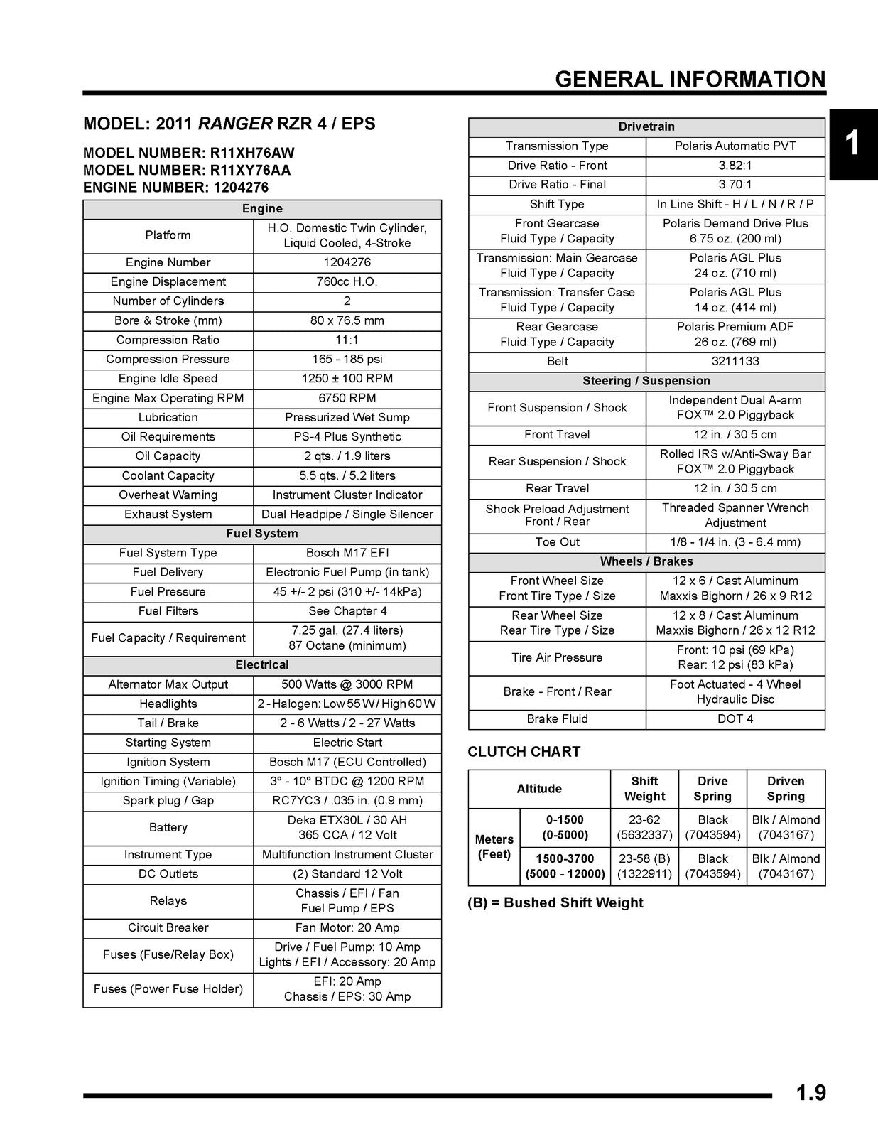 POLARIS Ranger RZR 800 UTV Service Manual 2011-2012 - WIRE BOUND - TOUGH COVERS