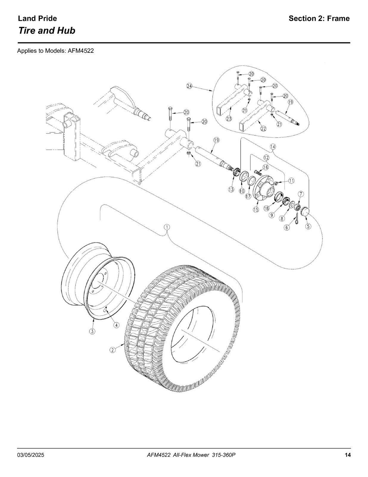 LAND PRIDE AFM4522 All-flex Mowers Parts Manual 2025 - WIRE BOUND - TOUGH COVERS