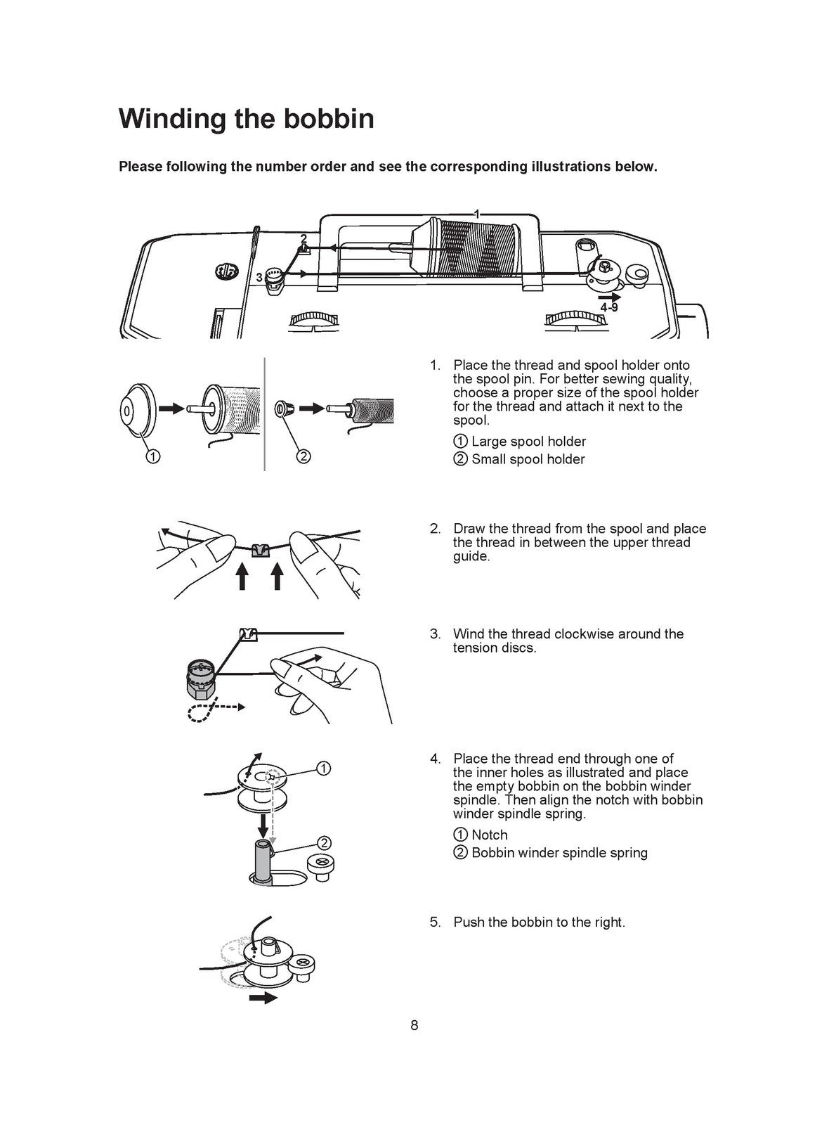 NECCHI Q132A Sewing Machine Instruction Manual - STEEL WIRE BOUND - TOUGH COVERS