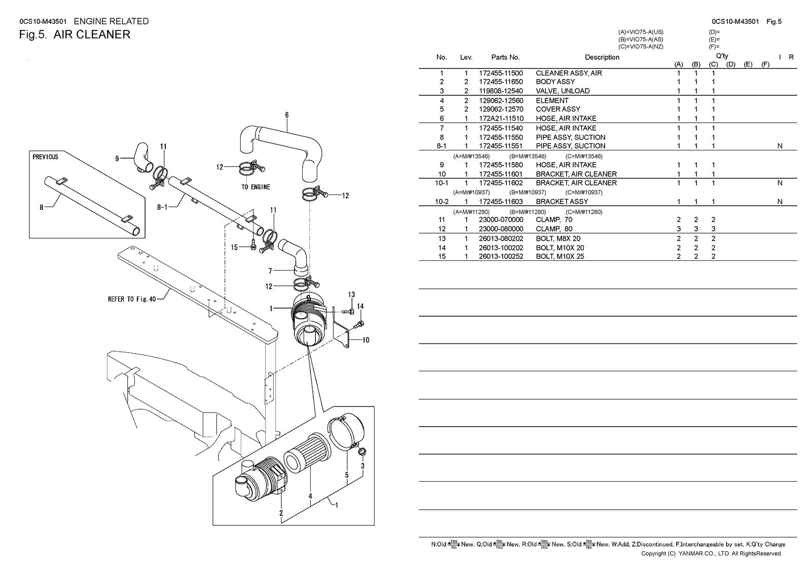 YANMAR ViO75-A Excavator Parts Catalog Manual 2017 - WIRE BOUND - TOUGH COVERS