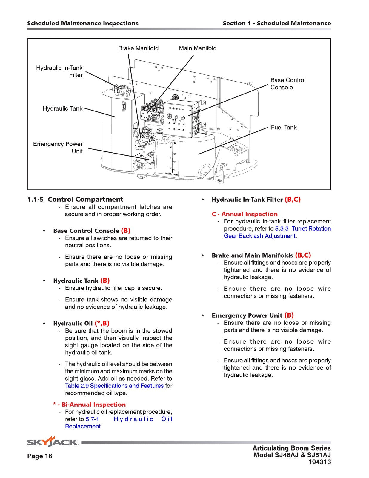 SKYJACK SJ46AJ SJ51AJ Articulating Boom Service Manual 2015, FOLDOUTS