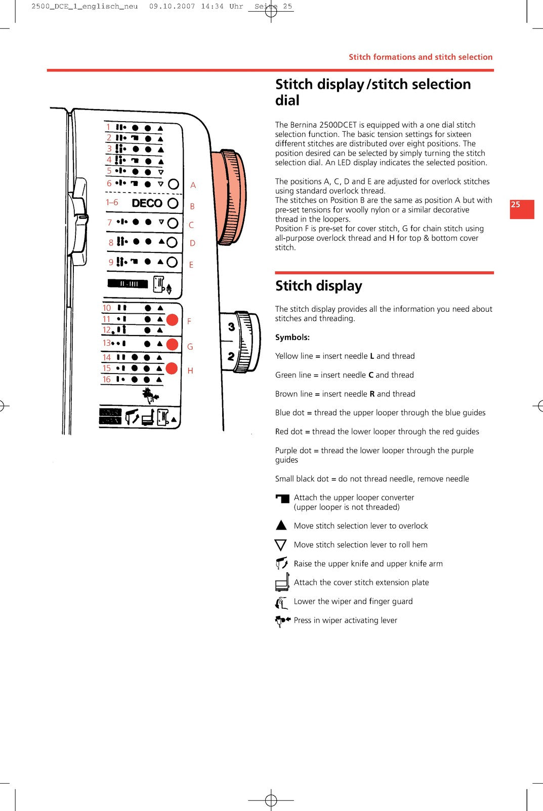 BERNINA 2500 DCET Overlocker Serger Instruction Manual - WIRE BOUND - COVERS