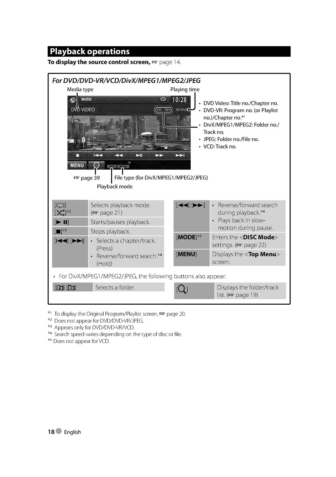 KENWOOD DDX6033BT 6033BTM 6033 4033BT  More Instruction Manual 2012 - BOUND