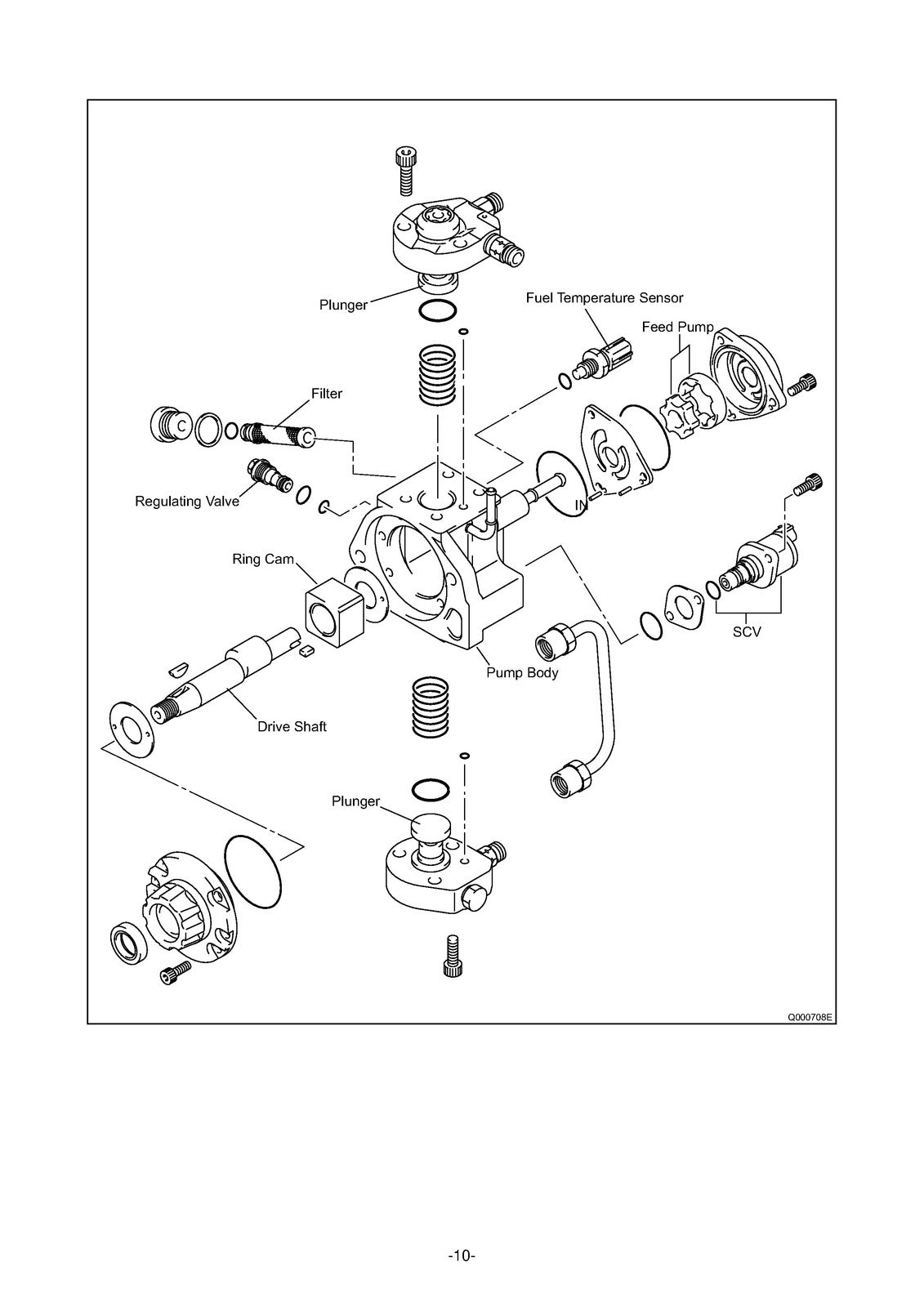 DENSO Toyota Hilux Innova 1KD 2KD Common Rail Service Manual 2004 - WIRE BOUND