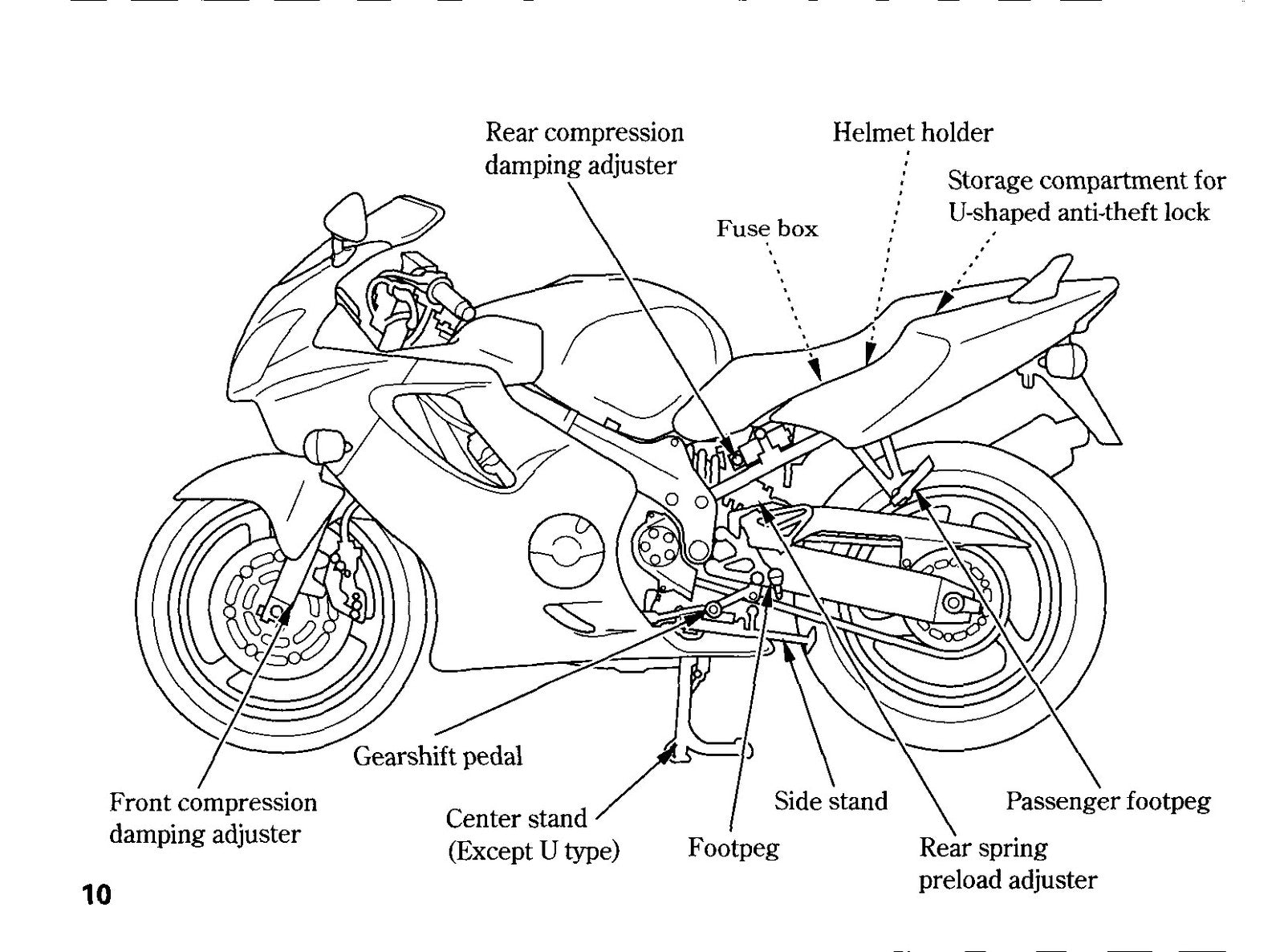 HONDA CBR600F CBR600F4i Owners Manual 2003 - BOUND - COVERS - XL FOLDOUT PAGES