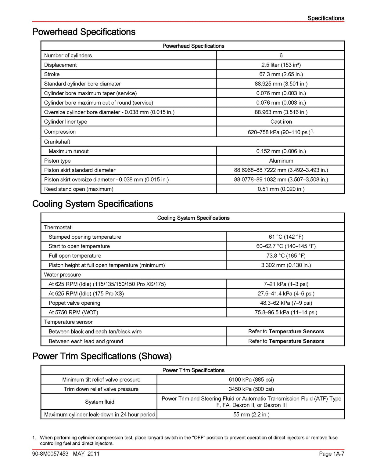 MERCURY 115 135 150 150 Pro XS 175 175 Pro XS 25L Service Manual 2011 - BOUND