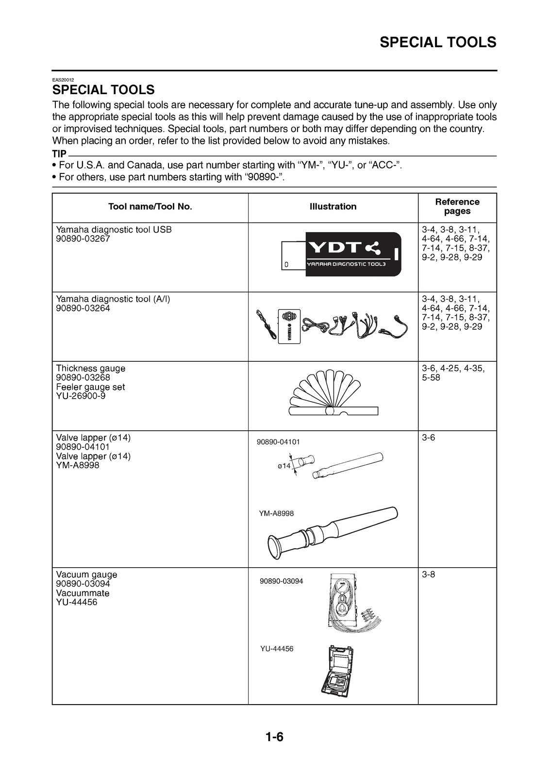 YAMAHA MT-07 MTN660M MTN690M MTN690 Motorcycle Service Manual 2021, FOLDOUTS