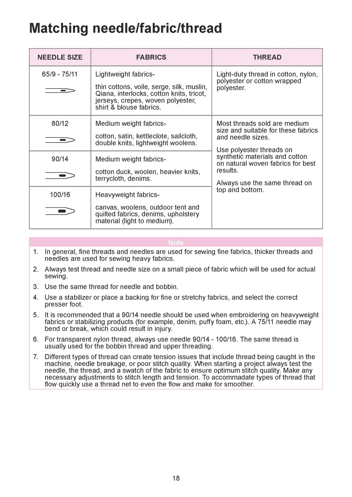 EVER SEWN Sparrow X2 Sewing Machine Instruction Manual - WIRE BOUND - COVERS