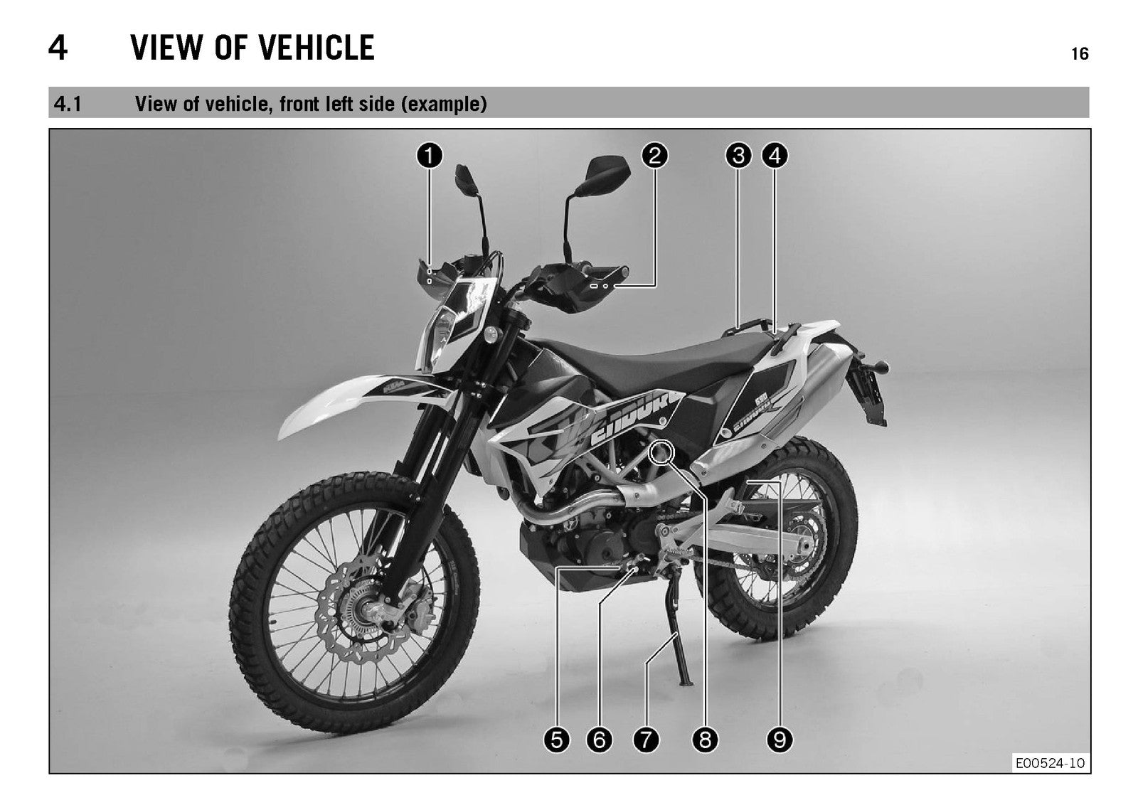 KTM 690 Enduro R Owners Manual 2017 - STEEL WIRE BOUND - PROTECTIVE COVERS
