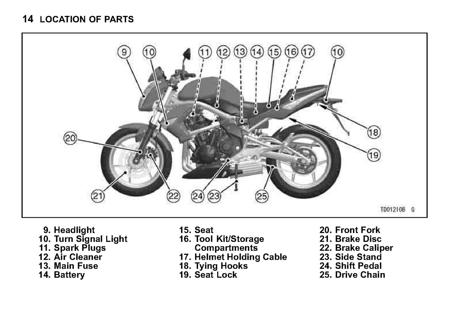 KAWASAKI ER-6n Motorcycle Owners Manual 2010 - STEEL WIRE BOUND - TOUGH COVERS