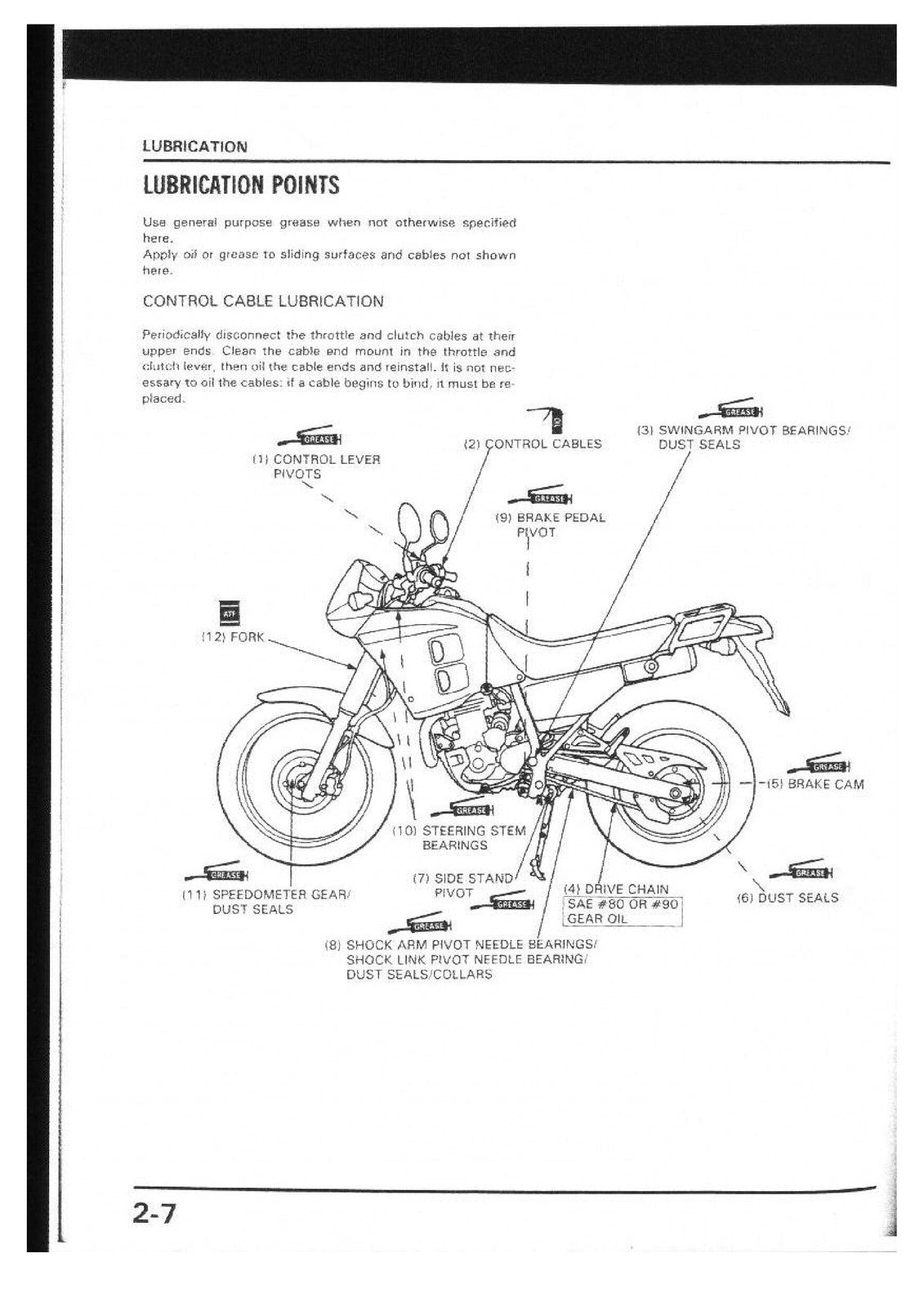 HONDA NX250 AX-1 Service & Operators Manual BUNDLE - WIRE BOUND - TOUGH COVERS