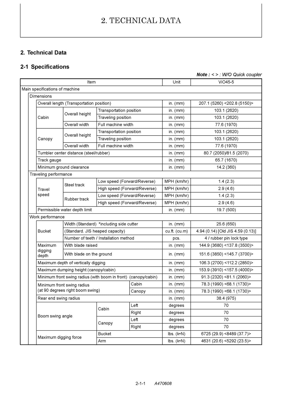YANMAR ViO 45-5-B 55-5-B Service Manual - BOUND - COVERS - XL FOLDOUT PAGES