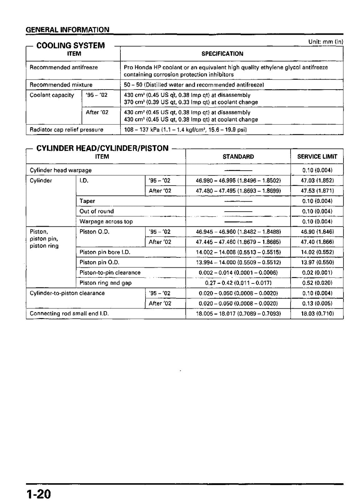 HONDA CR80R CR85R Motorcycle Service Manual 1995-2006 - WIRE BOUND - COVERS