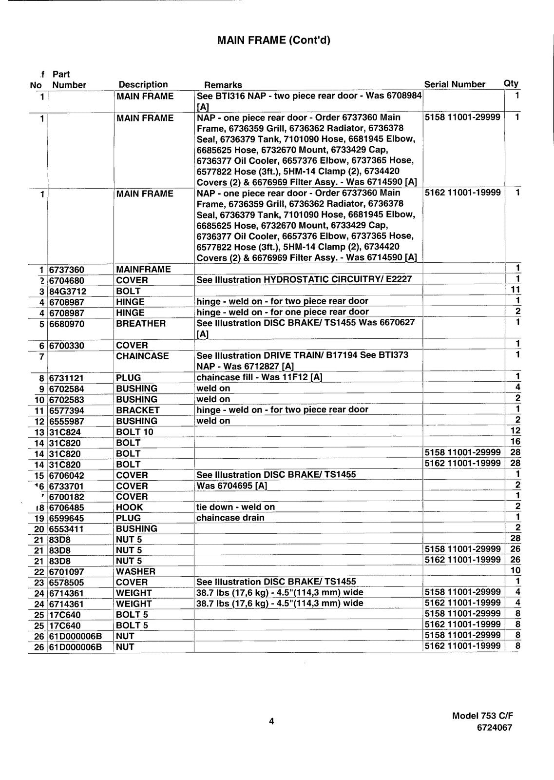 BOBCAT 753 753H Skid Steer Loader Parts Manual - STEEL WIRE BOUND - TOUGH COVERS
