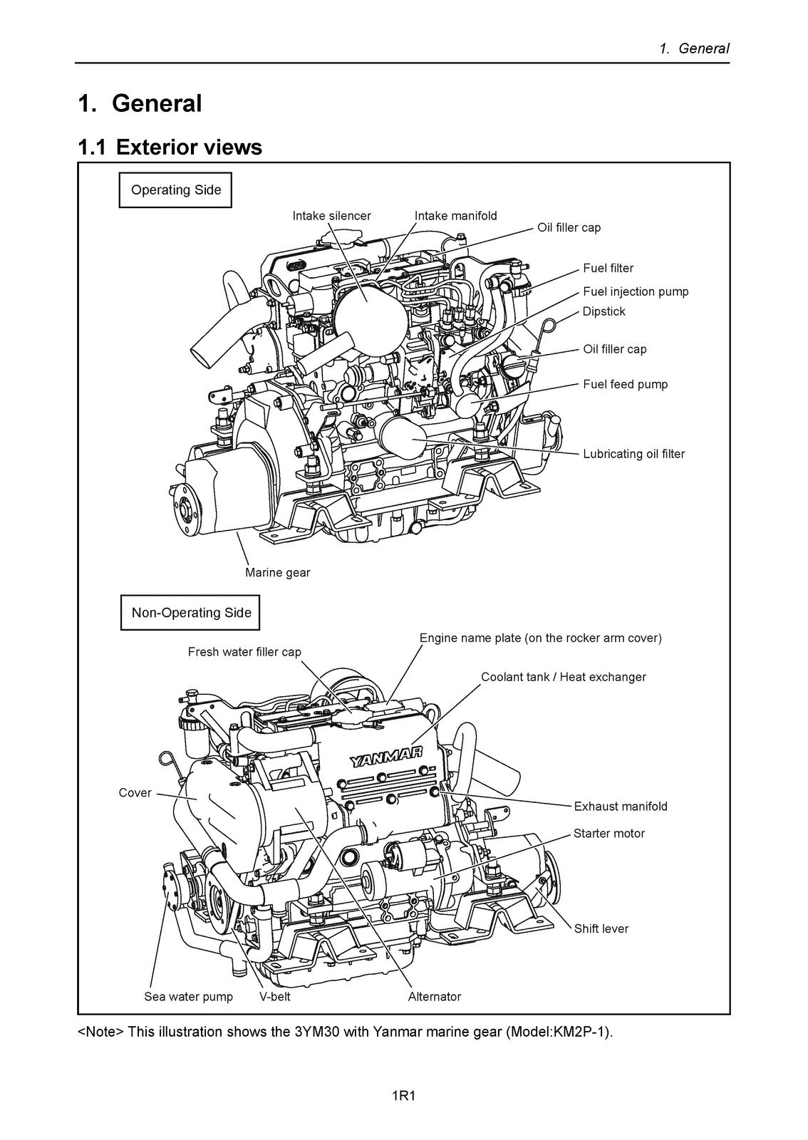 YANMAR 3YM30 3YM20 2YM15 Marine Diesel Engine Service Manual, FOLDOUTS