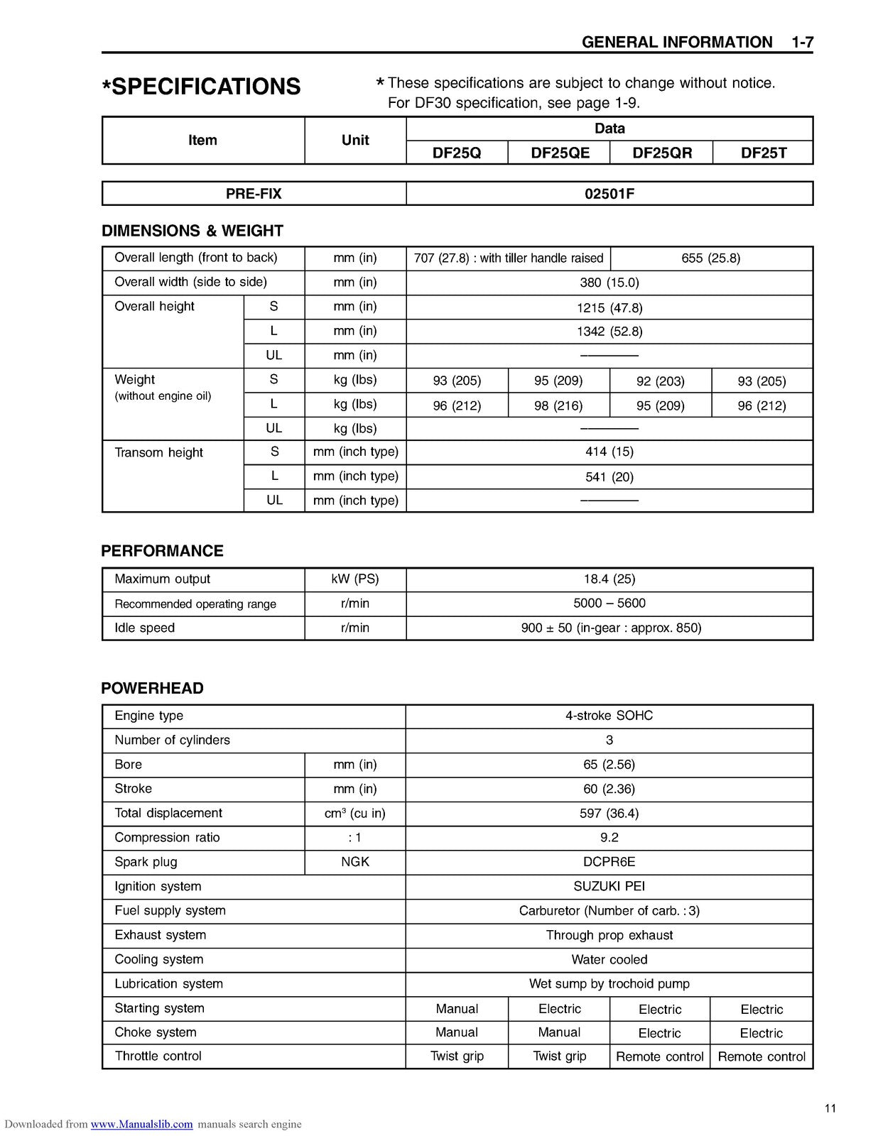 SUZUKI DF25 DF30 Outboard Service Manual - STEEL WIRE BOUND - PROTECTIVE COVERS