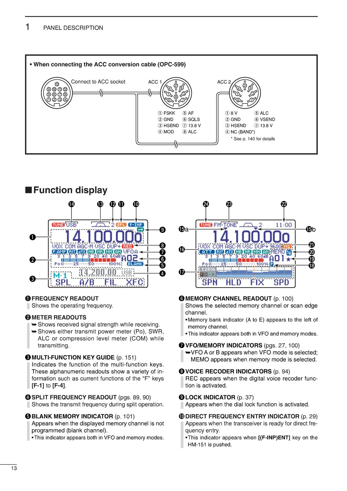 ICOM IC-7000 IC-PW2 Transceiver & Amplifier Operators Manual BUNDLE - WIRE BOUND