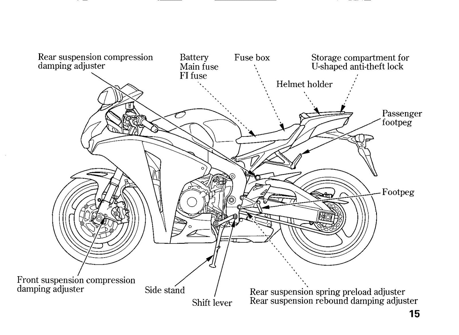 HONDA CBR1000RR CBR1000RR ABS Fire Blade Owners Manual 2009 - WIRE BOUND