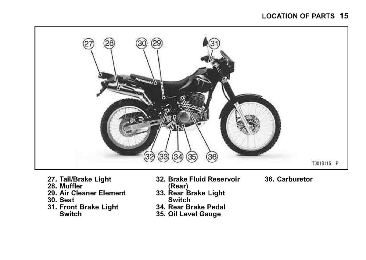 KAWASAKI Super Sherpa Owners Manual 2009 - STEEL WIRE BOUND - PROTECTIVE COVERS