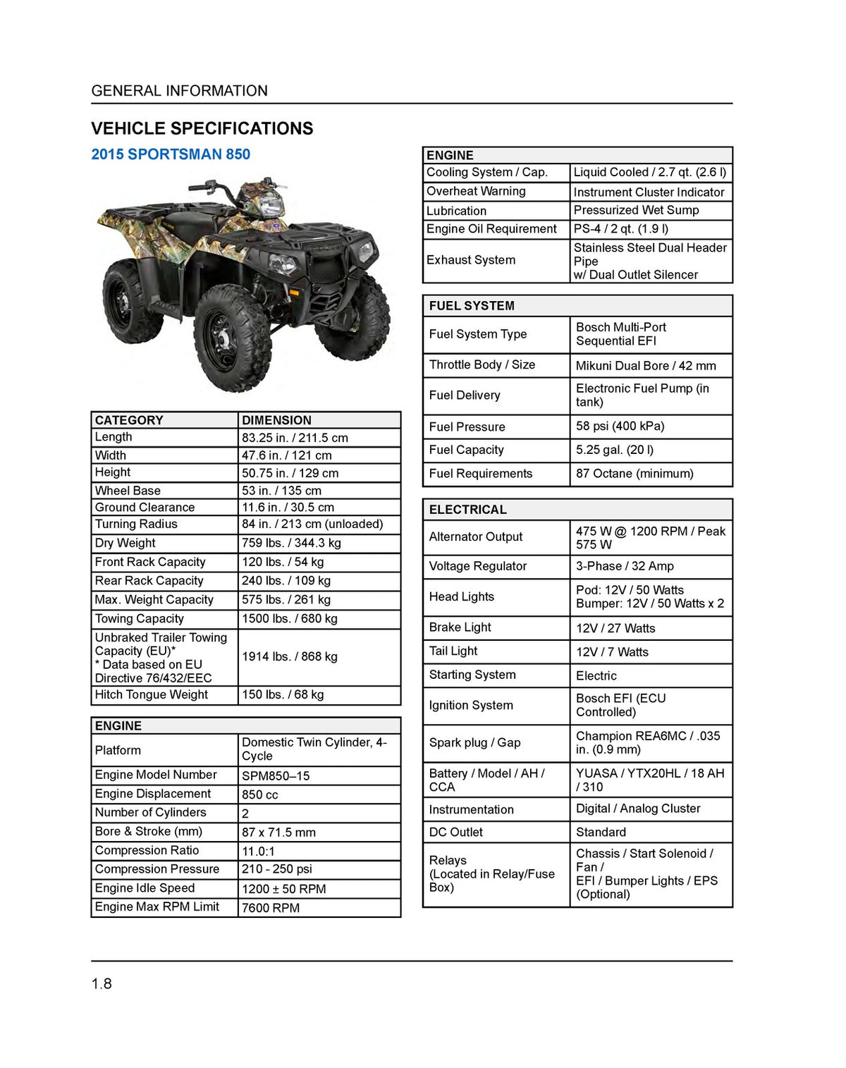 POLARIS Sportsman Scrambler 850 1000 Service Manual 2015 - 2017, FOLDOUTS