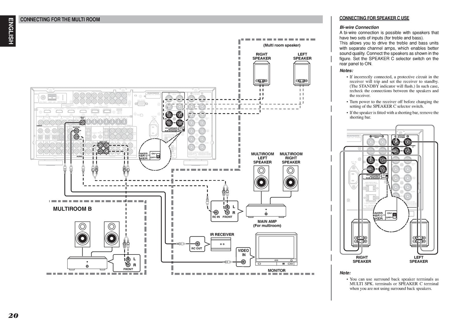 MARANTZ SR7001 SR8001 AV Surround Receiver User Guide Manual - WIRE BOUND