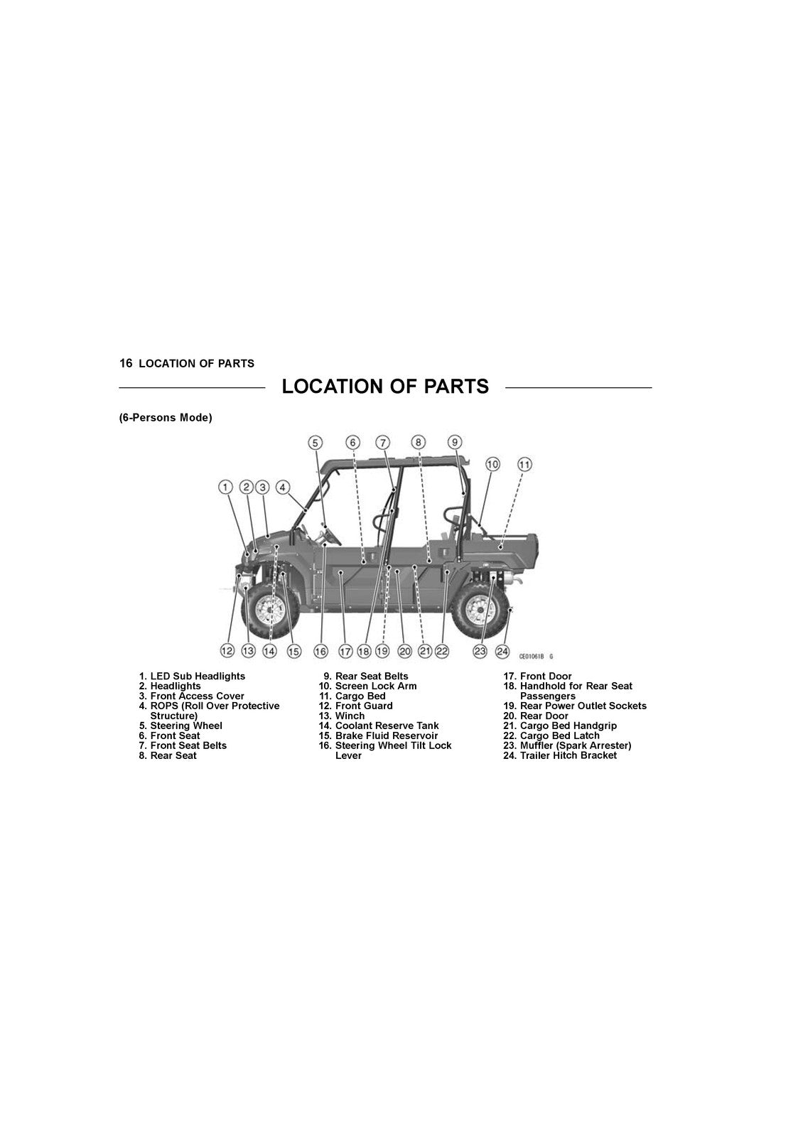 KAWASAKI Mule Pro-FXT Ranch Edition Utility Vehicle Owners Manual 2017 - BOUND