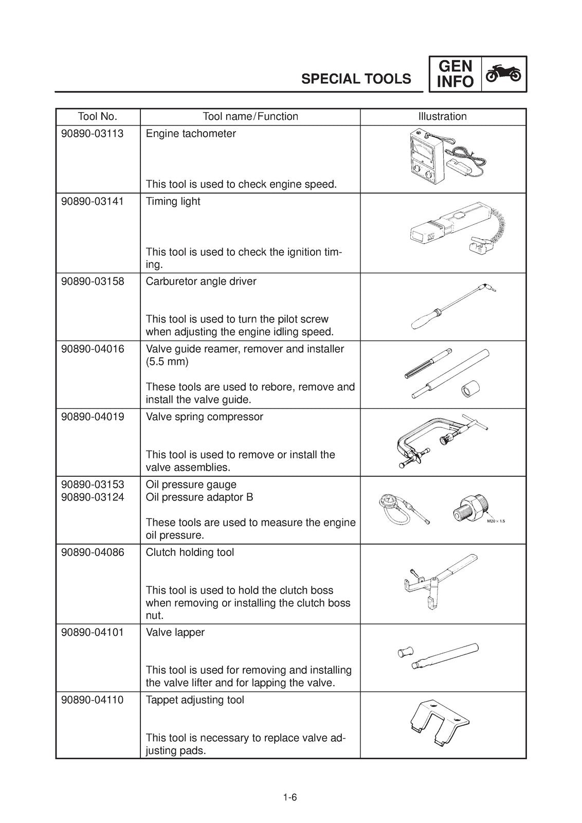 YAMAHA XJR1300 Motorcycle Service Manual 1999-2003 - BOUND - COVERS - FOLDOUTS