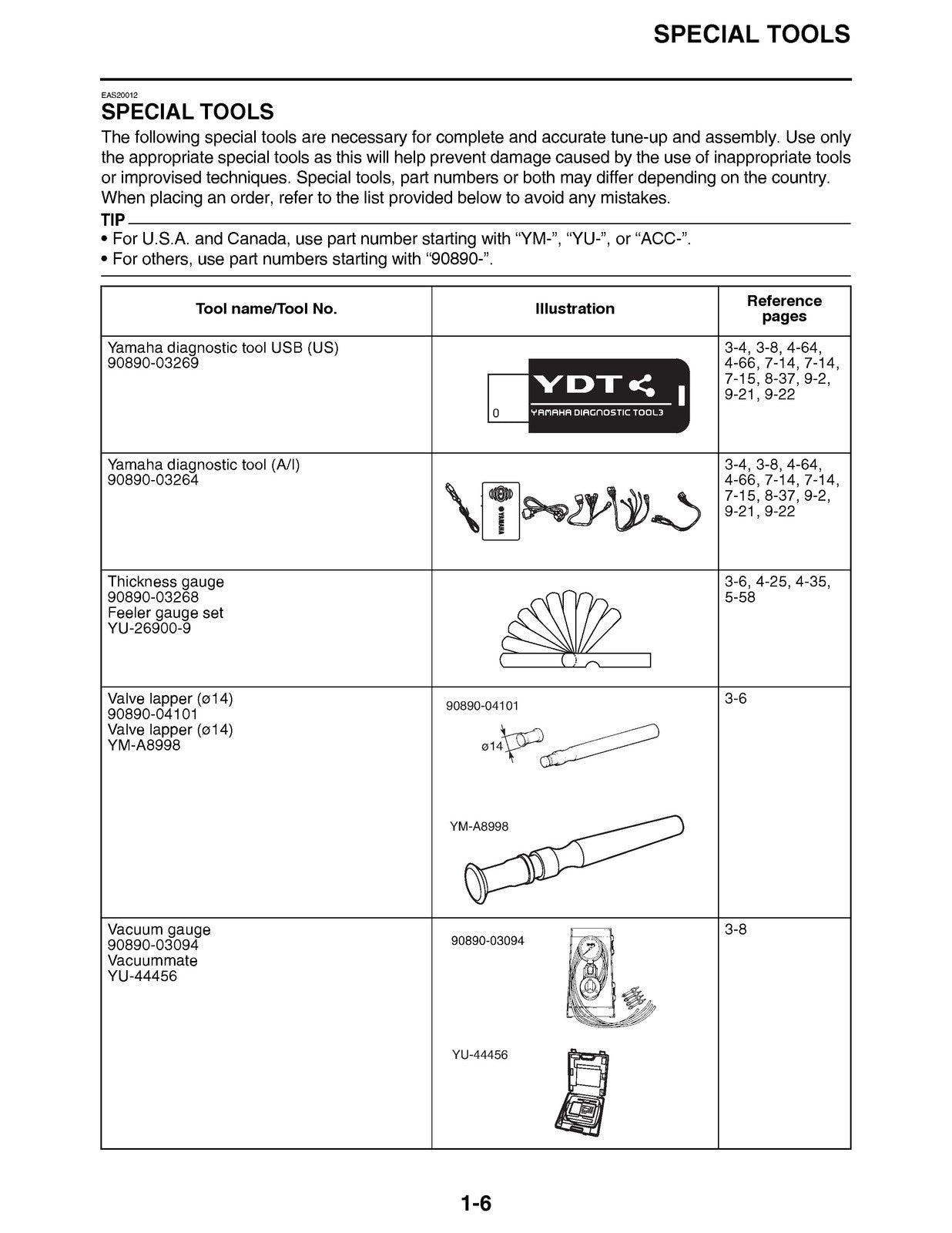 YAMAHA MT-07 Motorcycle Service Manual 2021-2022 - BOUND - COVERS - XL FOLDOUTS