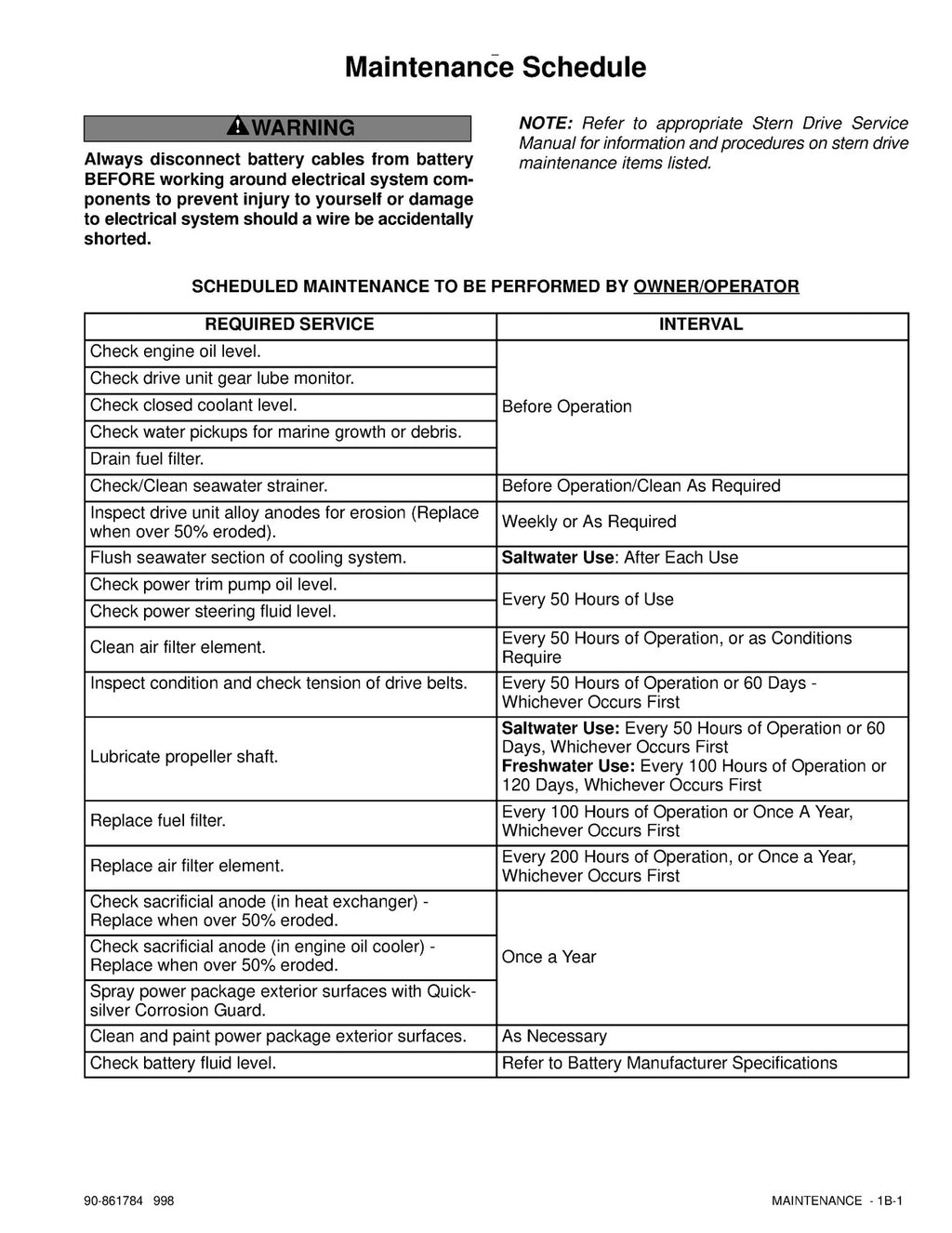 MERCURY MERCRUISER NO 27 MARINE ENGINES V8 DIESEL D73L D-TRONIC SERVICE MANUAL