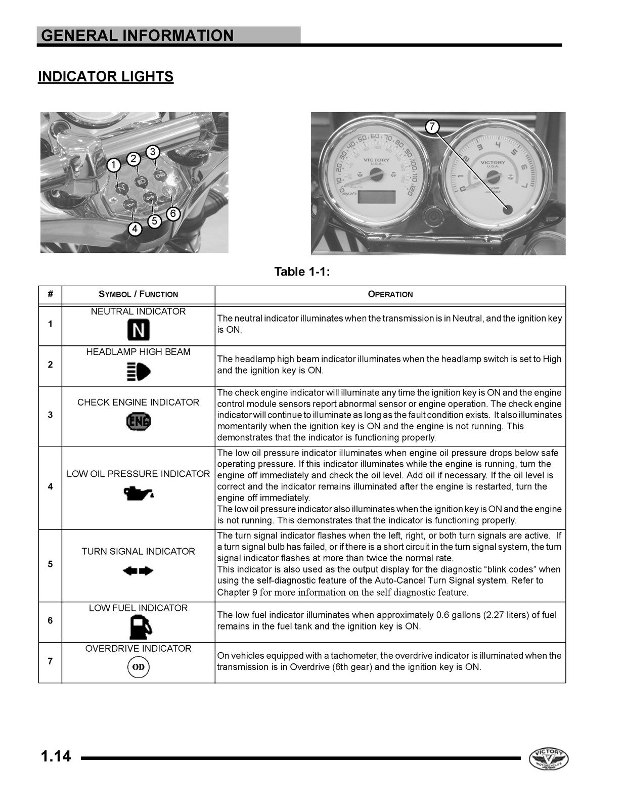 VICTORY Vegas Kingpin Motorcycle Service Manual 2007 - BOUND - COVERS - FOLDOUTS