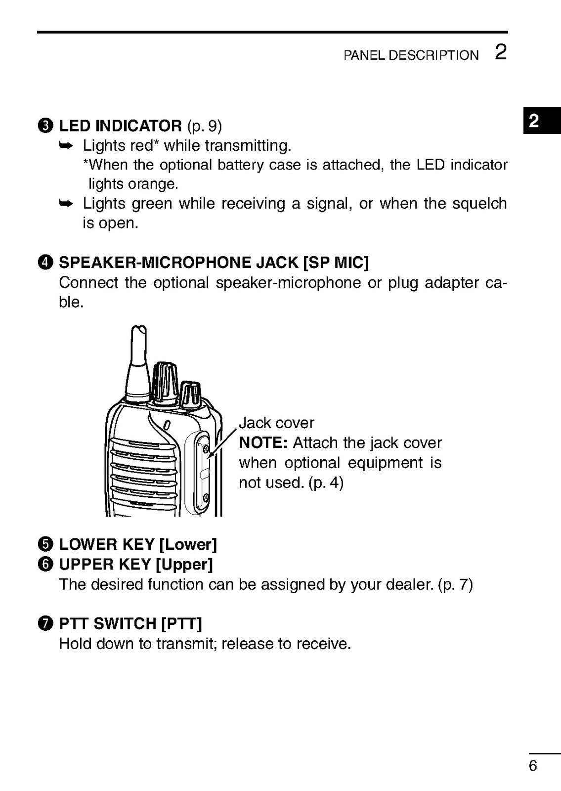 ICOM IC-F27SR Transceiver Instruction Manual - STEEL WIRE BOUND - TOUGH COVERS