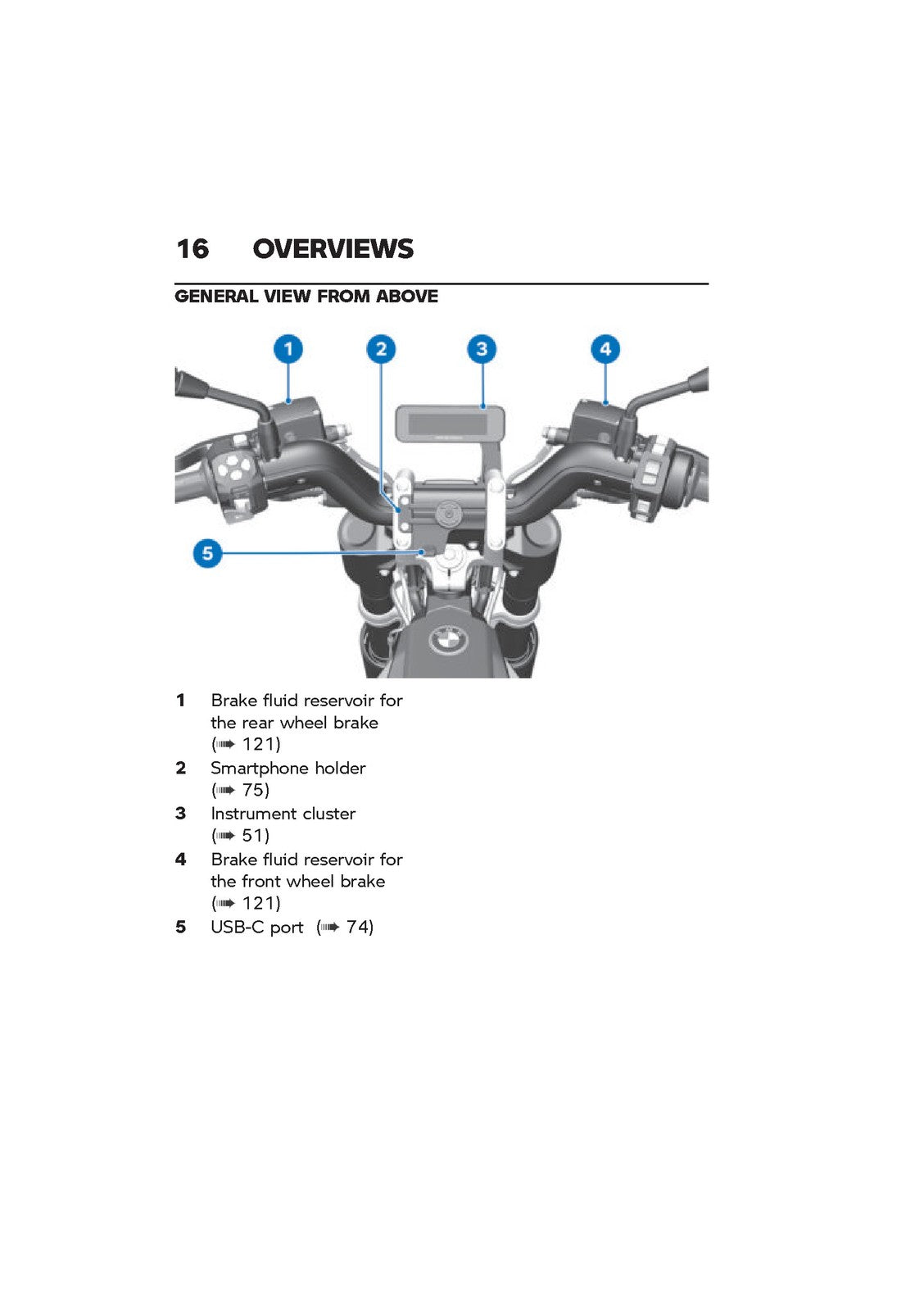 BMW MOTORRAD CE 02 eParkourer Riders Manual 2024 - WIRE BOUND - TOUGH COVERS