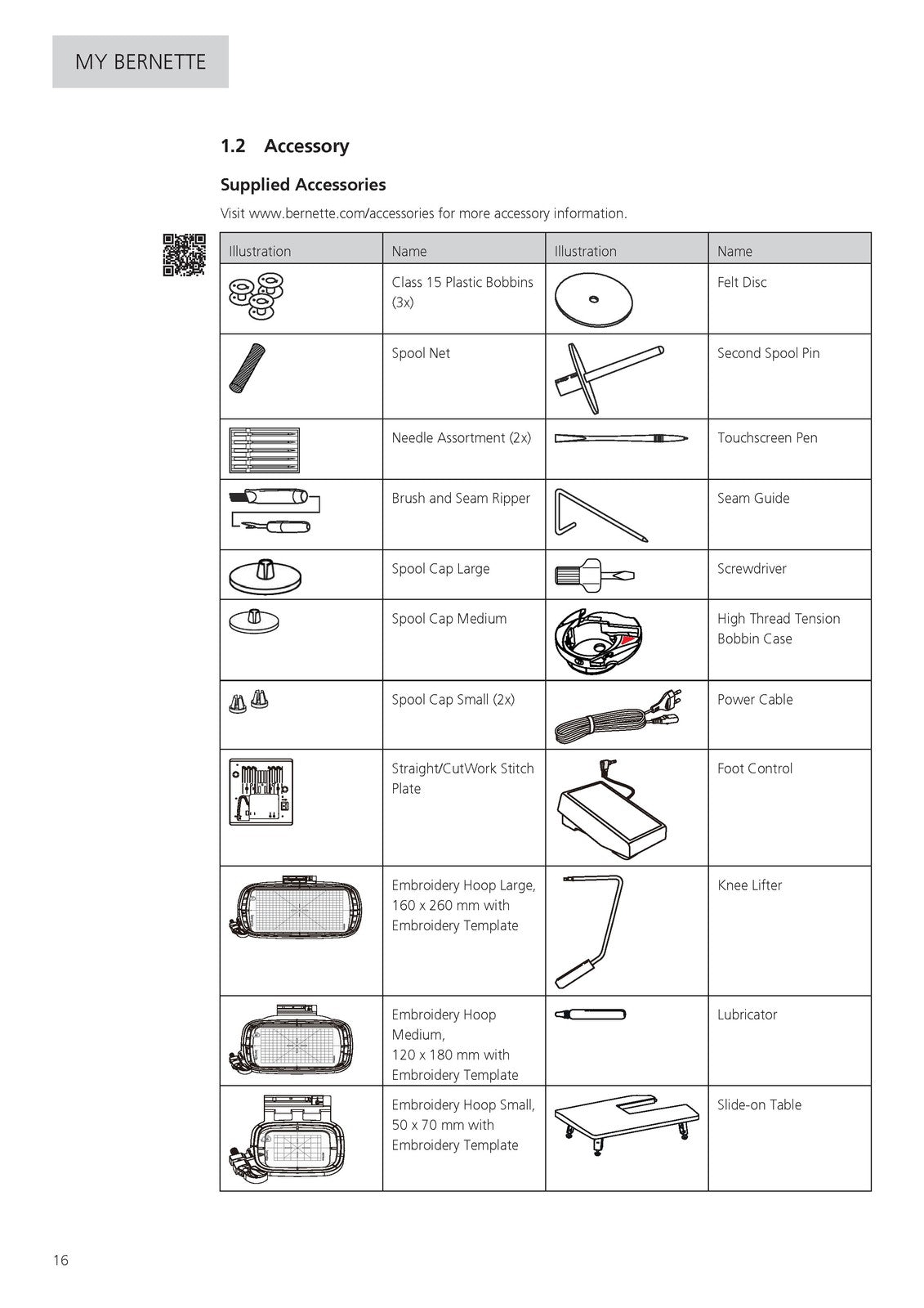BERNINA BERNETTE B79 Harry P Sewing Machine User Manual - WIRE BOUND - COVERS