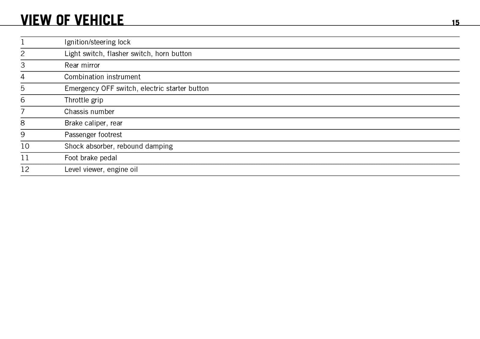 KTM 690 SMC EU AUS UK Owners Manual 2010 - STEEL WIRE BOUND - PROTECTIVE COVERS
