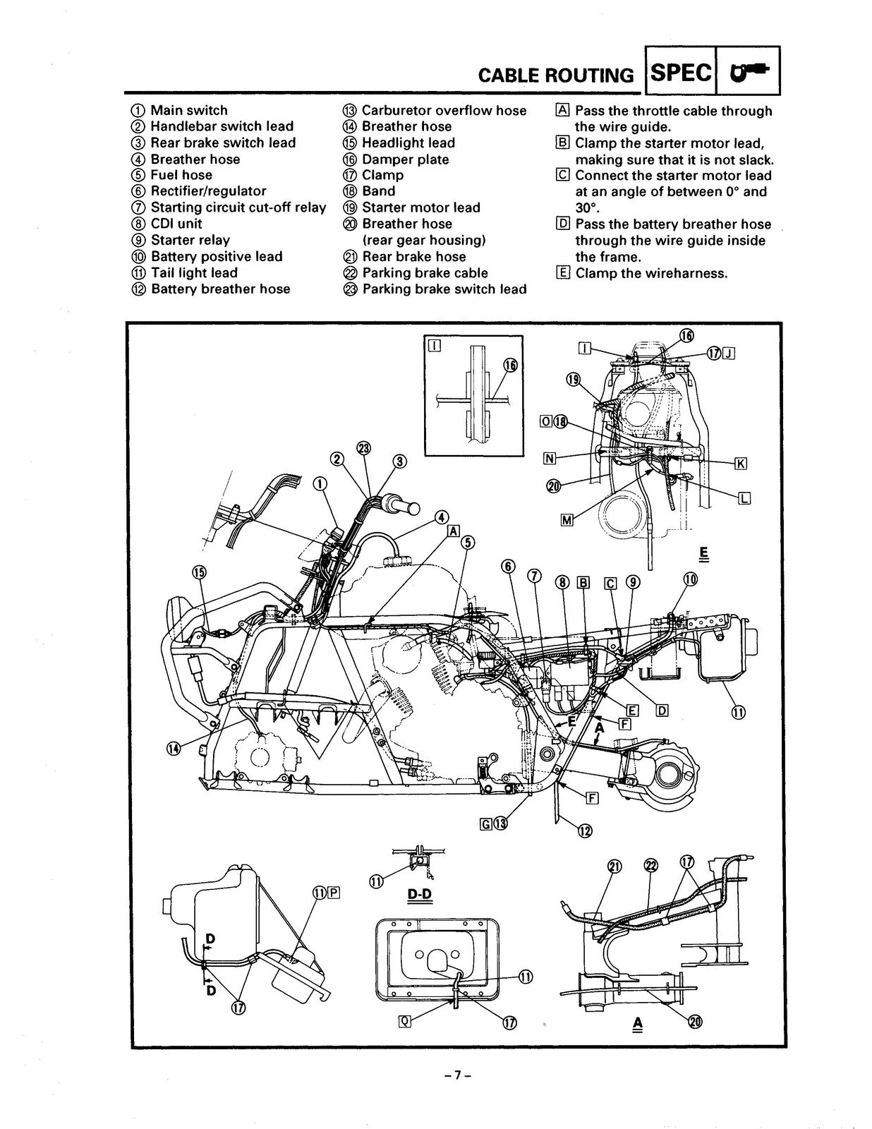 YAMAHA Wolverine 350 YFM35FX ATV Service Manual - BOUND - COVERS - XL FOLDOUTS
