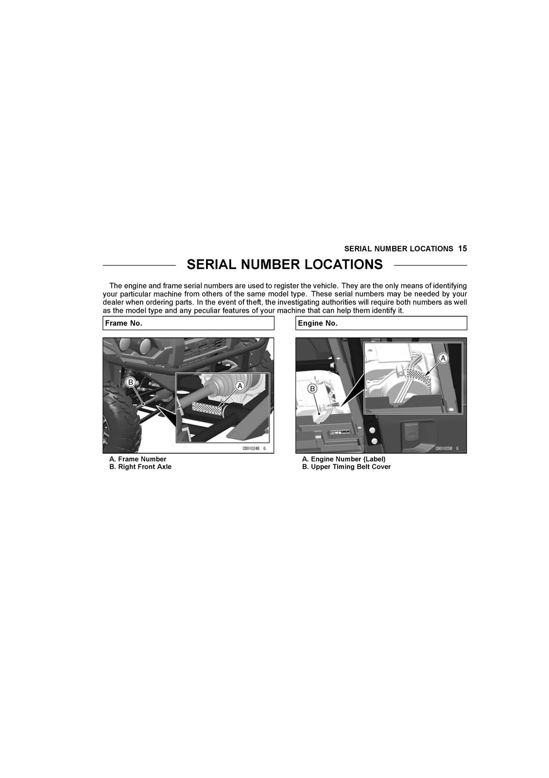KAWASAKI Mule Pro-FXR Owners Manual 2018 - STEEL WIRE BOUND - PROTECTIVE COVERS