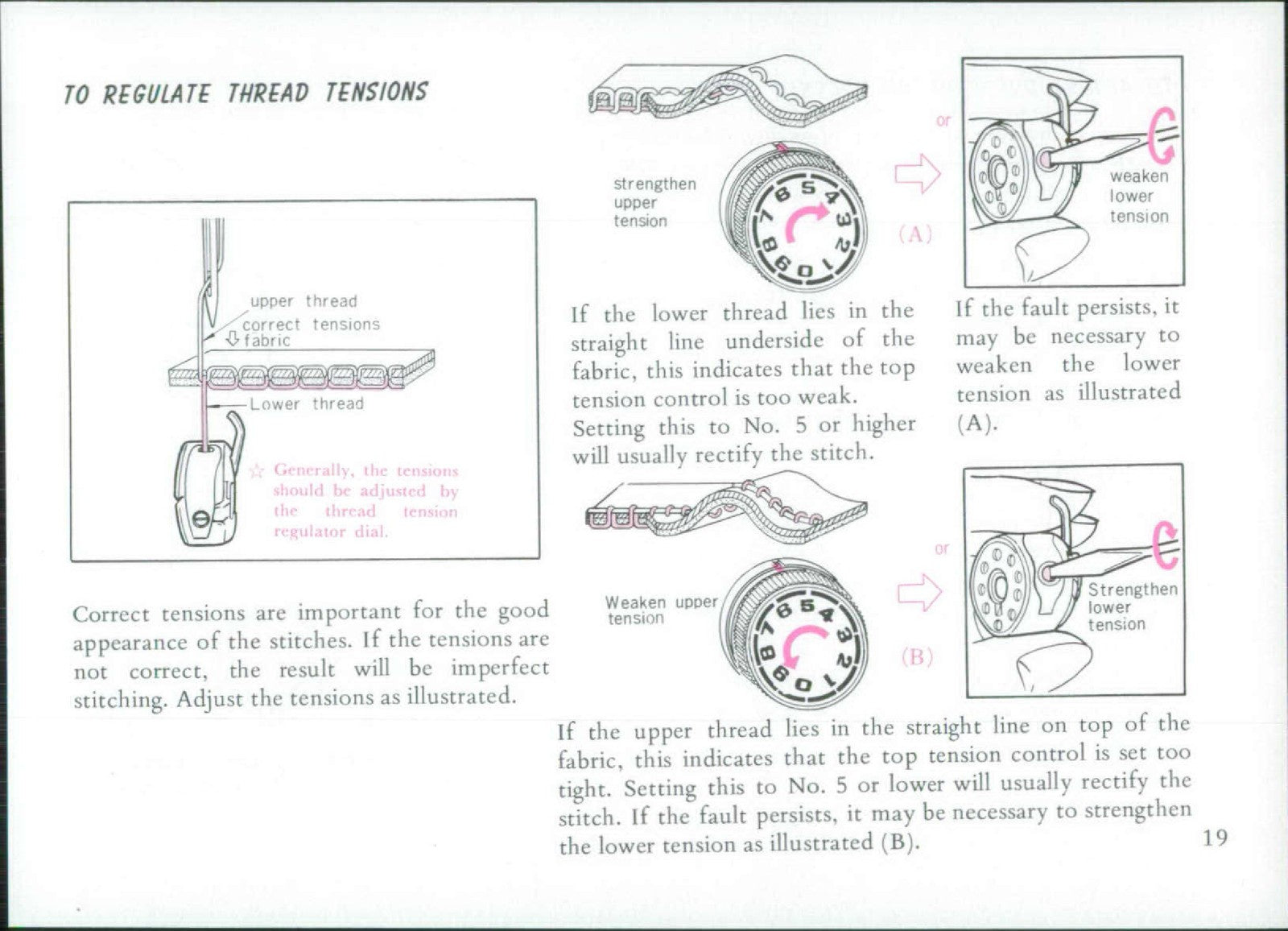 NEW HOME 609 Sewing Machine Instruction Manual - STEEL WIRE BOUND - TOUGH COVERS
