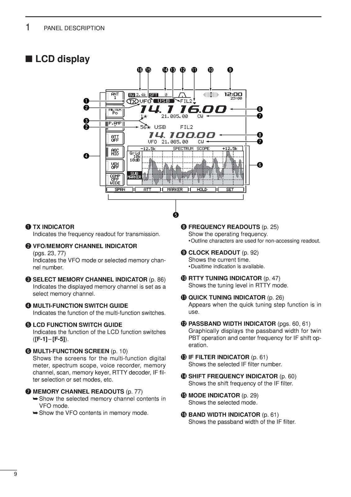 ICOM IC-756PROIII HF 50MHz Transceiver Instruction Manual - WIRE BOUND - COVERS