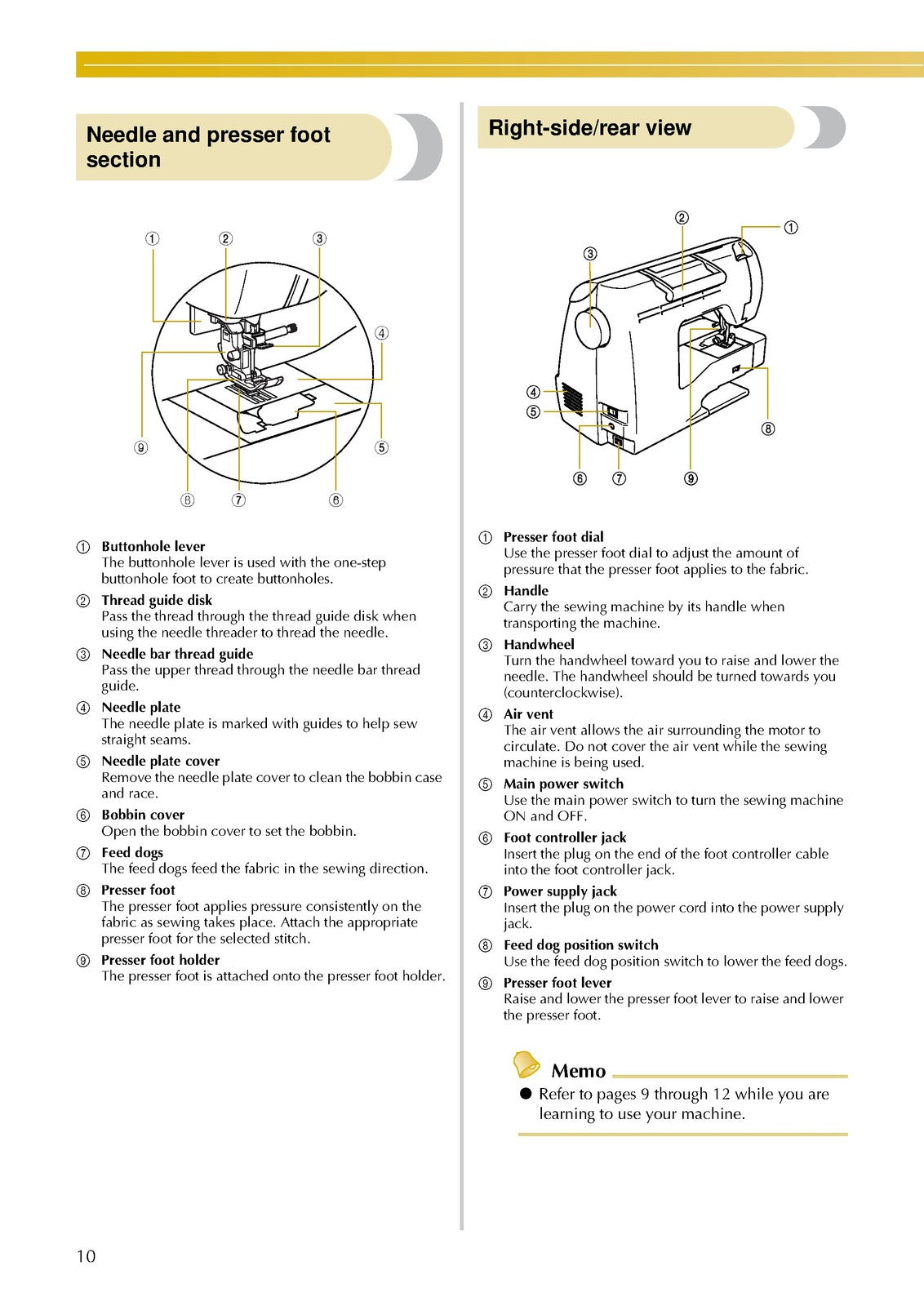 BABY LOCK Melody BLMY Sewing Machine Instruction Manual - WIRE BOUND - COVERS