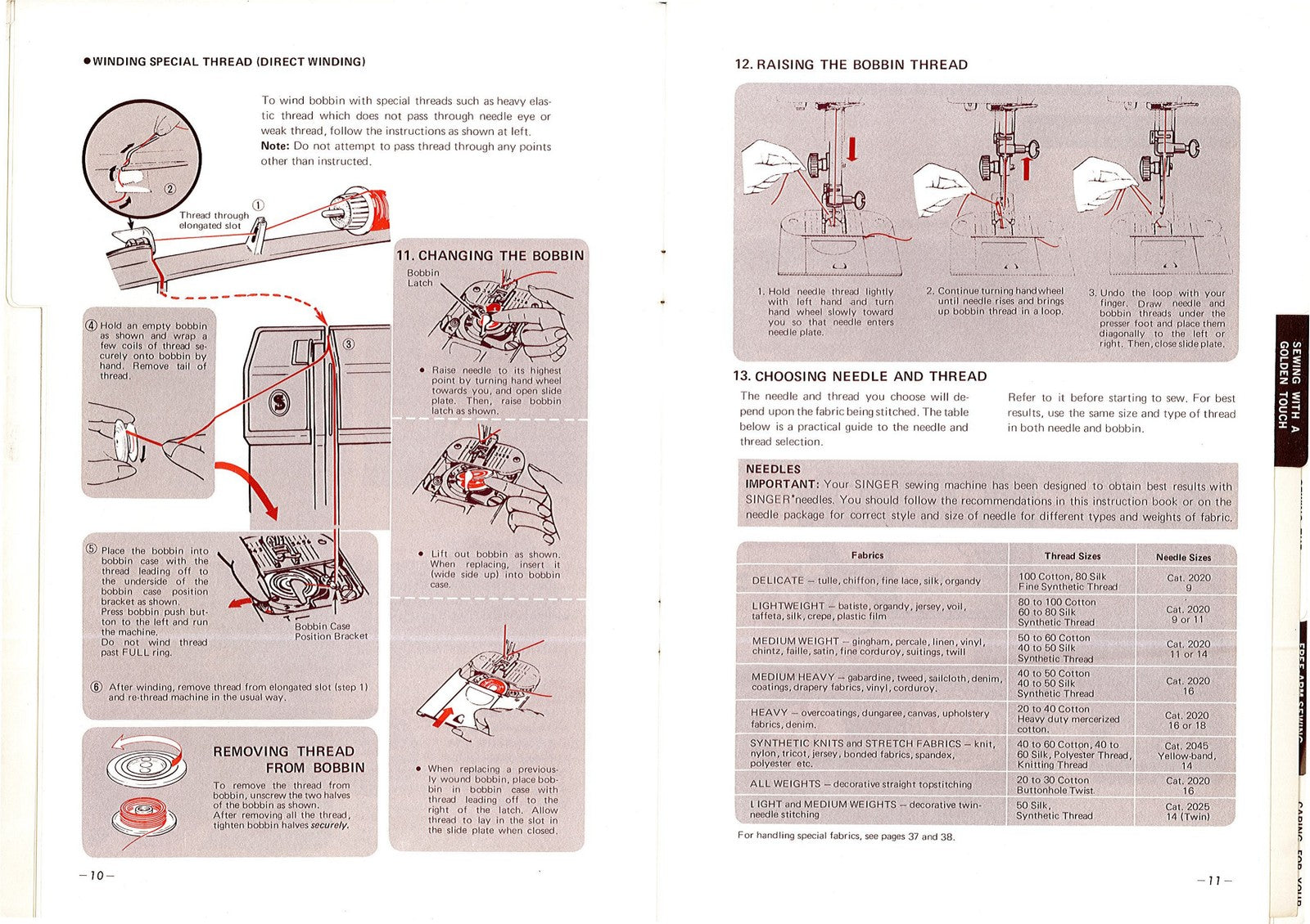 Singer_936 - STEEL WIRE BOUND - PROTECTIVE COVERS