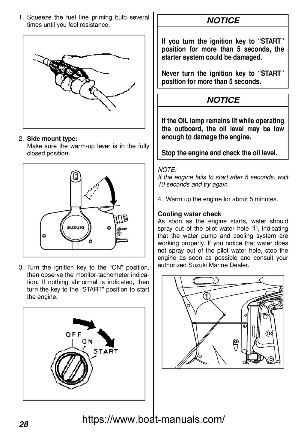 SUZUKI Outboard DF150 DF175 Owners Manual - STEEL WIRE BOUND - PROTECTIVE COVERS